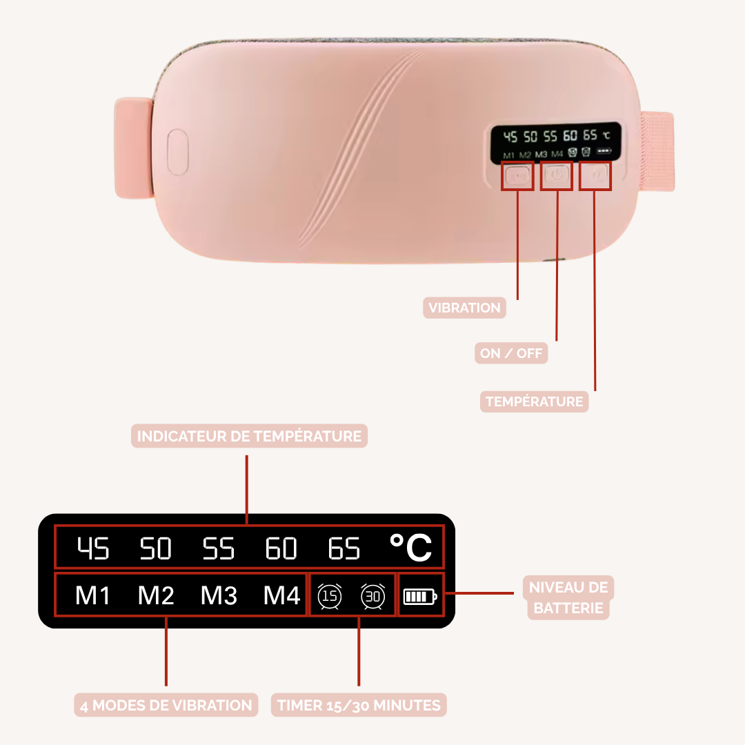 Ceinture Chauffante pour soulager vos douleurs menstruelles